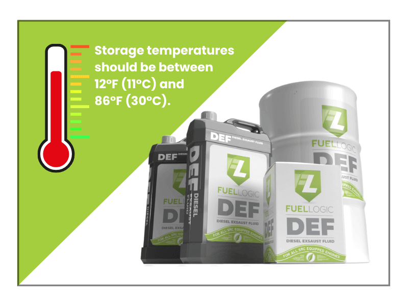 def storage temperature Def Storage