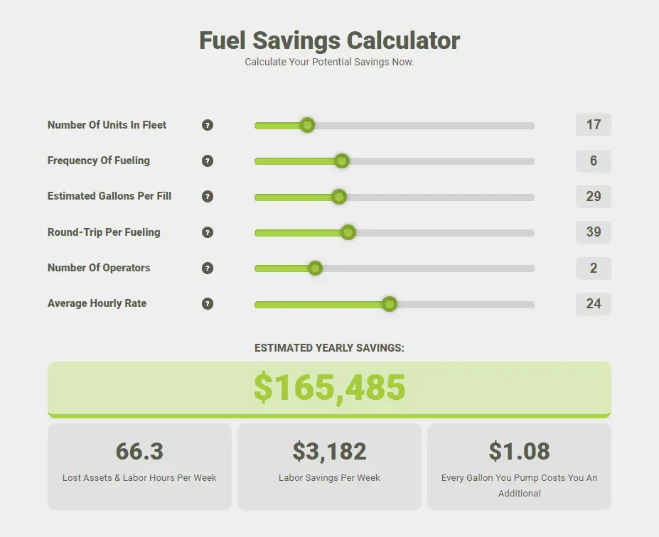 Fleet Fuel Usage